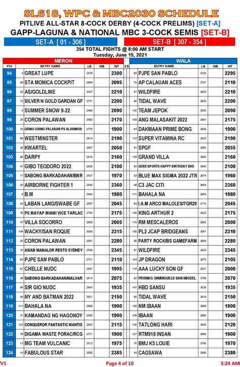 DERBY PROGRAM SL WPC & MBC2030 JUNE 15, .